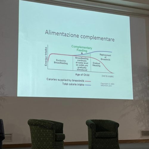 Congresso-regionale-umbria-alimentazione-pediatria-5